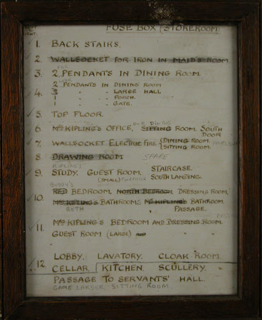 Fuse box list