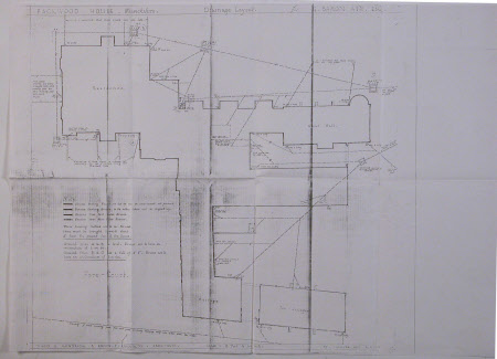 Packwood House © National Trust / Claire Reeves