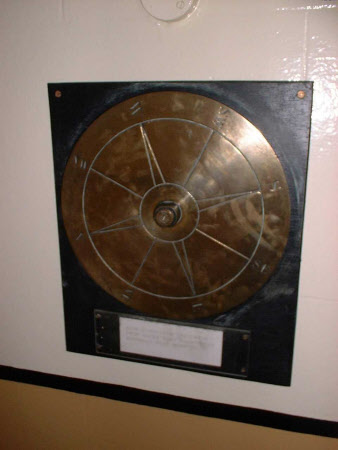 Wind indicator