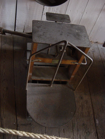 Sack scales