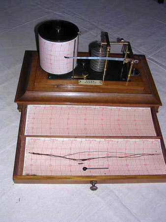 Tyntesfield © National Trust