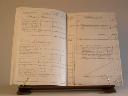 John Wordsworth's Accounts Book, 1774