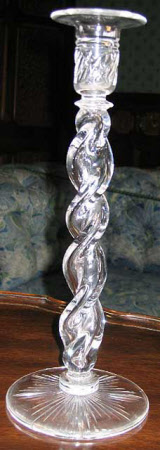 Candlesticks