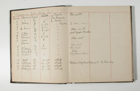 Lanhydrock © National Trust / Lynda Aiano