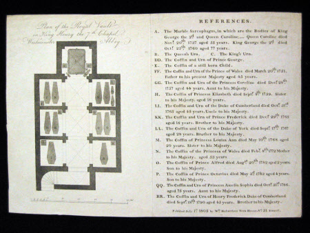 Plan of Vault below the King Henry VII Chapel, Westminster Abbey, London showing details of Tombs 