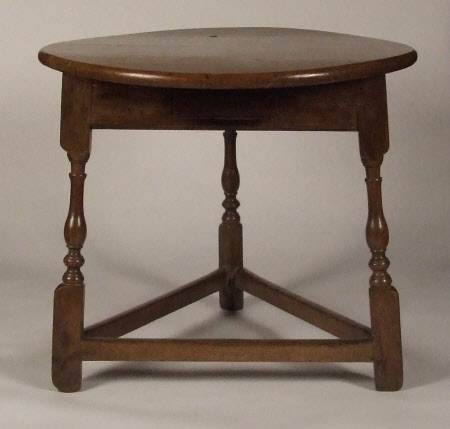 Cricket table