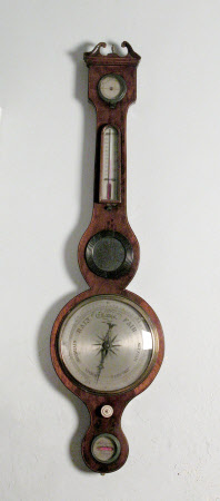 Banjo barometer