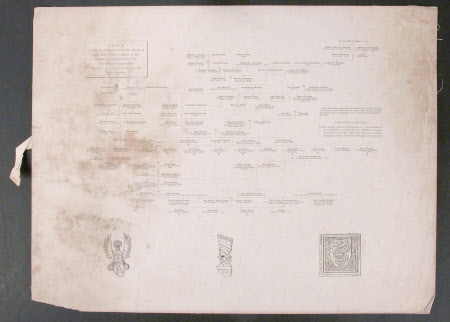 Table showing the French and Italian descent of Lady Marie Stewart, . Countess of Mar (compiled by ...
