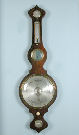 Banjo barometer