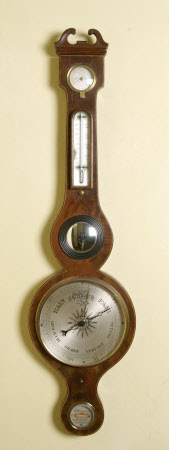 Banjo barometer
