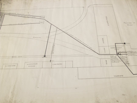 Estate plan