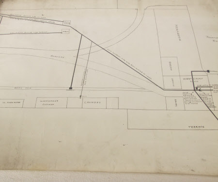 Estate plan