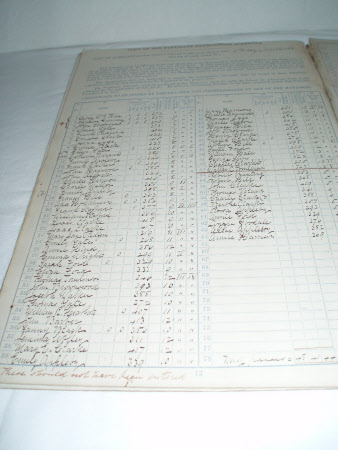 National Museum of Childhood © National Trust