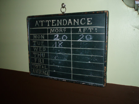 School attendance board