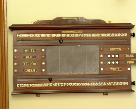 Score board