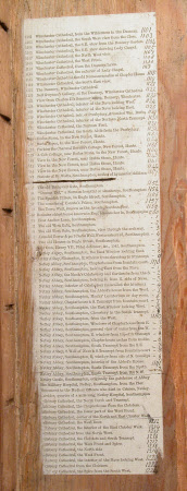 Erddig © National Trust / Susanne Gronnow