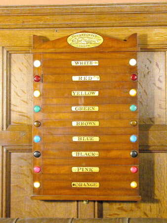 Snooker scorer