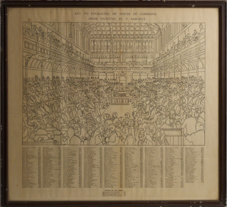 Key to: 1882 The House of Commons after F. Sargent