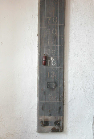 Depth gauge