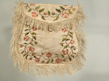 Reticule