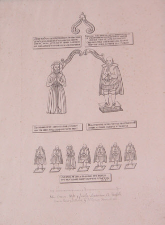 Monumental Brass: John Cremer (d.1610) his wife Anne and six children