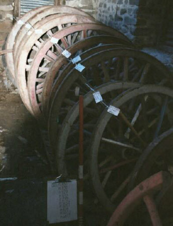 Cart wheel