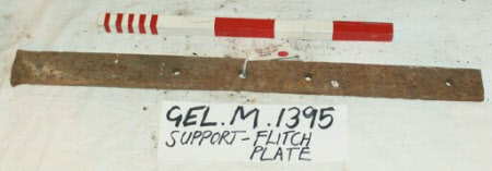 Support