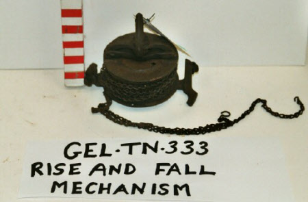 Mechanism