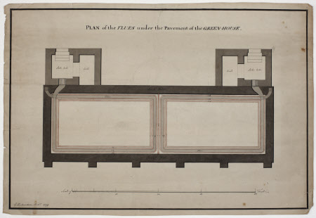 Plan of the flues under the greenhouse