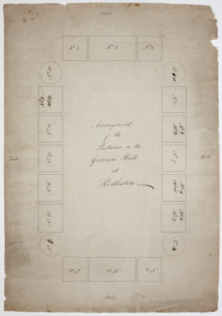 Arrangement of the Pictures in the Grecian Hall [i.e. Marble Hall] at Kedleston