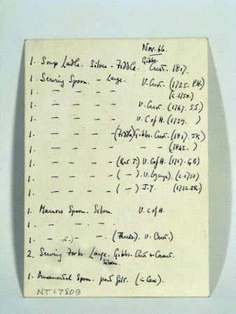 Inventory list