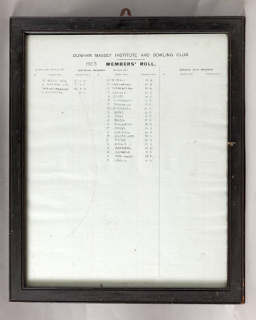 Membership list