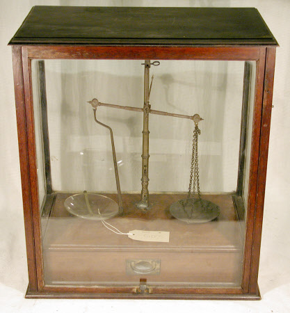 Weights and measures