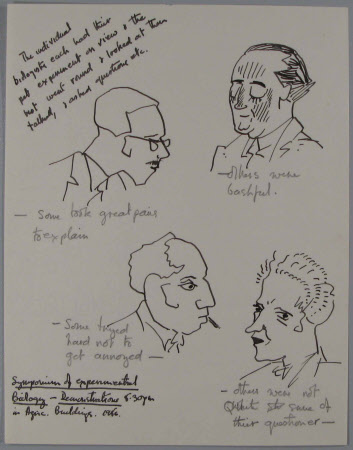Symposium of Experimental Biology - Demonstrations