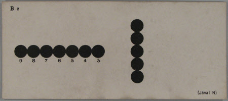 B2