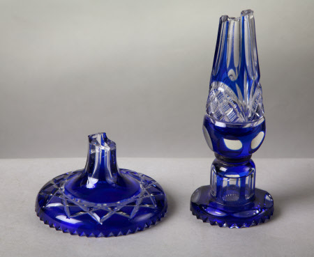 Candlesticks