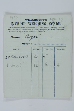 Record card
