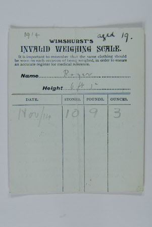Record card