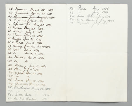 Beatrix Potter Gallery © National Trust / Robert Thrift