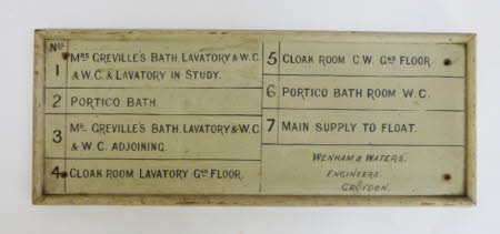 Bathrooms and toilets manufacturer board