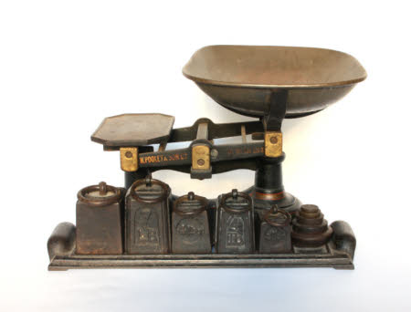 Weighing scales