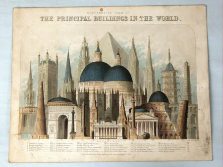 Comparative view of ..... (principal buildings of the world)