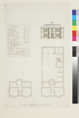 Plan