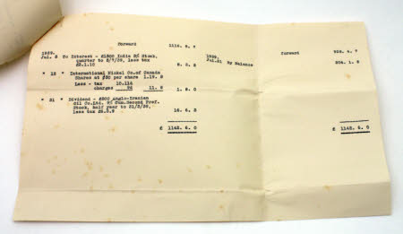 Tyntesfield © National Trust / Volunteer Photographic Team