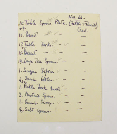 Inventory list