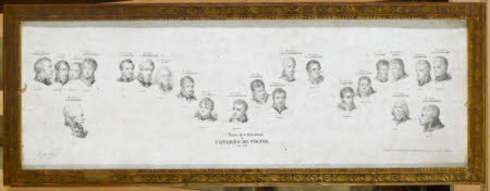 Names of the Ministers at the Congress of Vienna, 1815 (key to the persons depicted)
