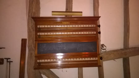 Score-board