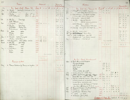 Polesden Lacey © National Trust / Imagetek