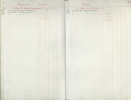 Polesden Lacey © National Trust / Imagetek