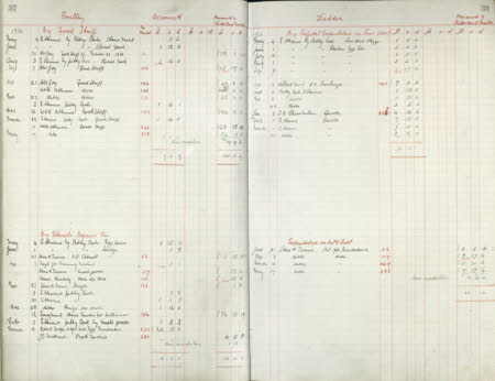 Polesden Lacey © National Trust / Imagetek